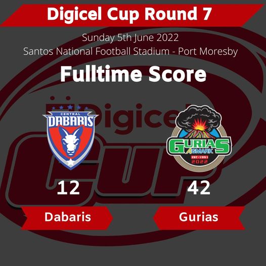 The Rabaul Gurias are victorious!