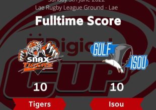 It’s 10-all at fulltime in Lae! It’s a draw between Lae Tigers and Gulf Isou.