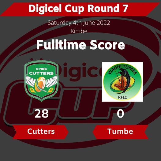 Kicking off Round 7 of the Digicel Cup this weekend - the WNBPG Kimbe Cutters have thrashed the JPG Waghi Tumbe 28 points to nil in Kimbe