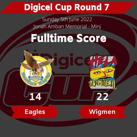 And the Hela Wigmen have outplayed the Mt Hagen Eagles beating them 22 points to 14!
