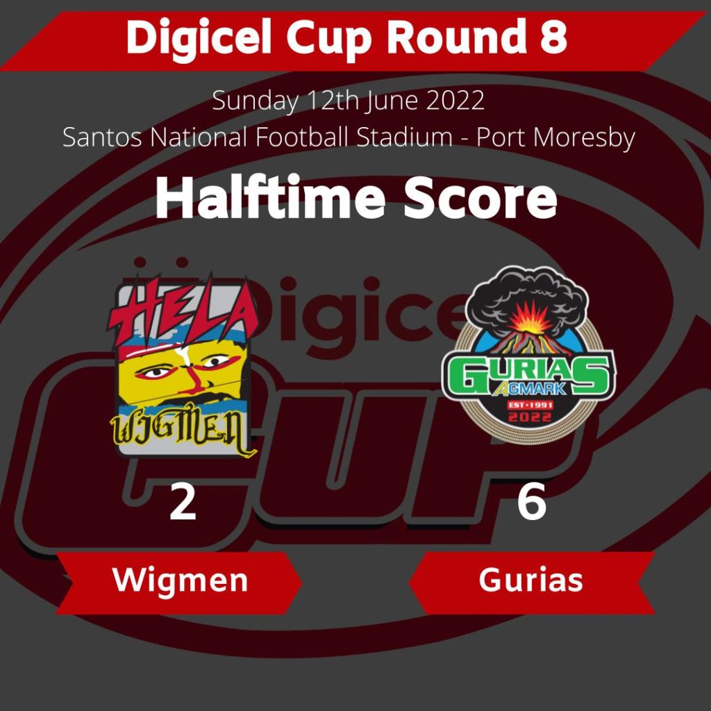 At halftime the Rabaul Gurias are infront