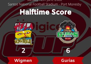 At halftime the Rabaul Gurias are infront